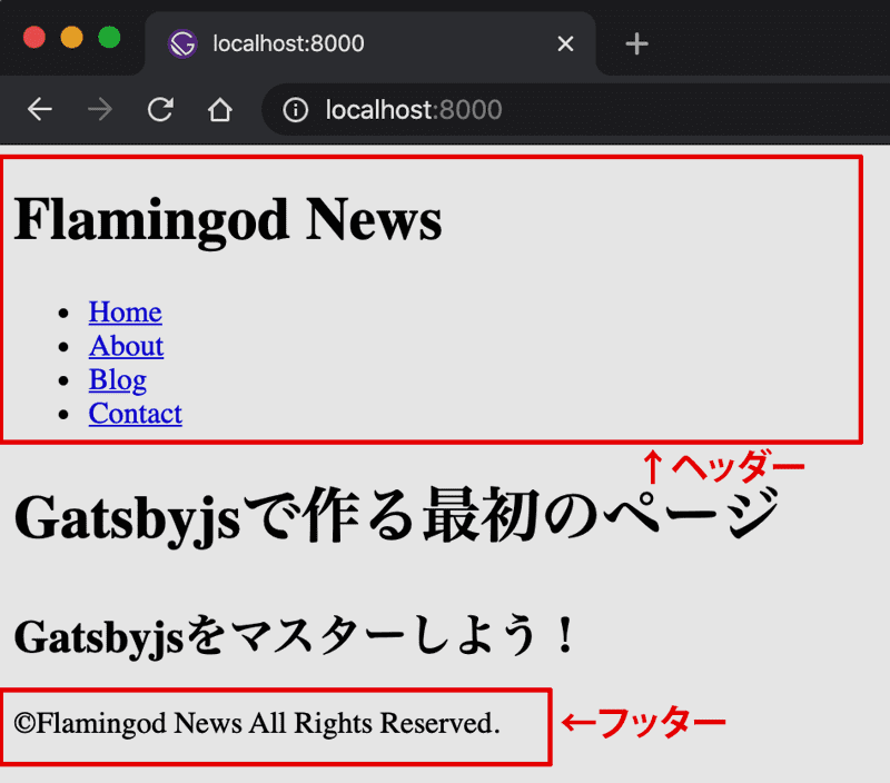 Gatsbyjsレイアウトコンポーネントをページに挿入する